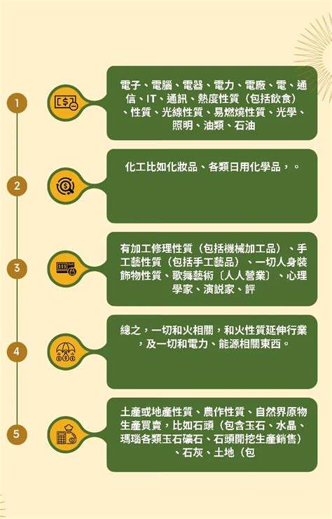 火性質工作|【五行火屬性職業】事業運旺盛！五行屬火者必看的熱門職業指南。